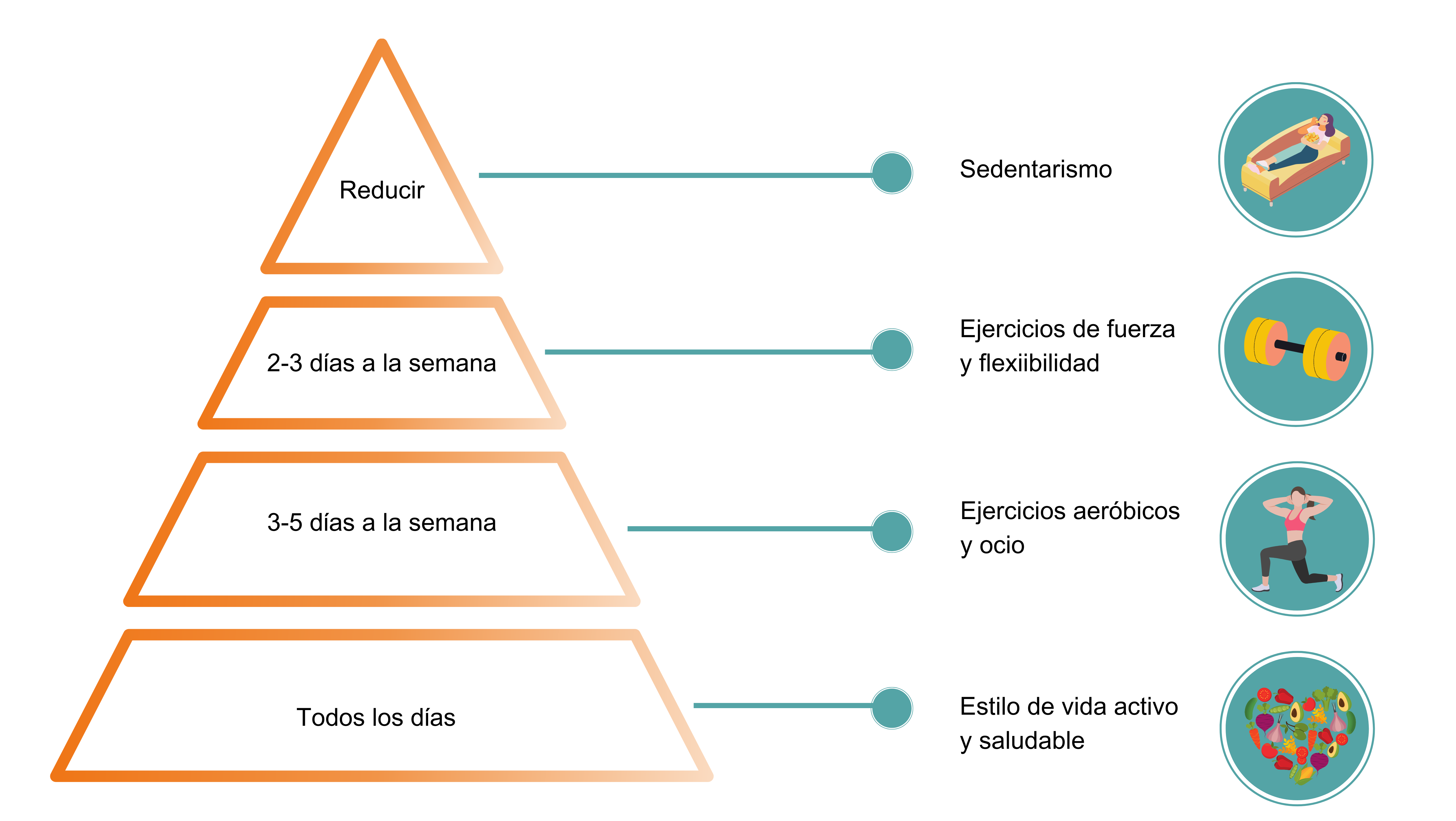 Deporte por el cancer