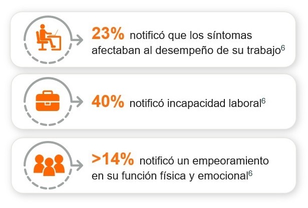 GEPA (Churg-Strauss)