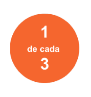 Infografía riesgo de sufrir Herpes Zóster