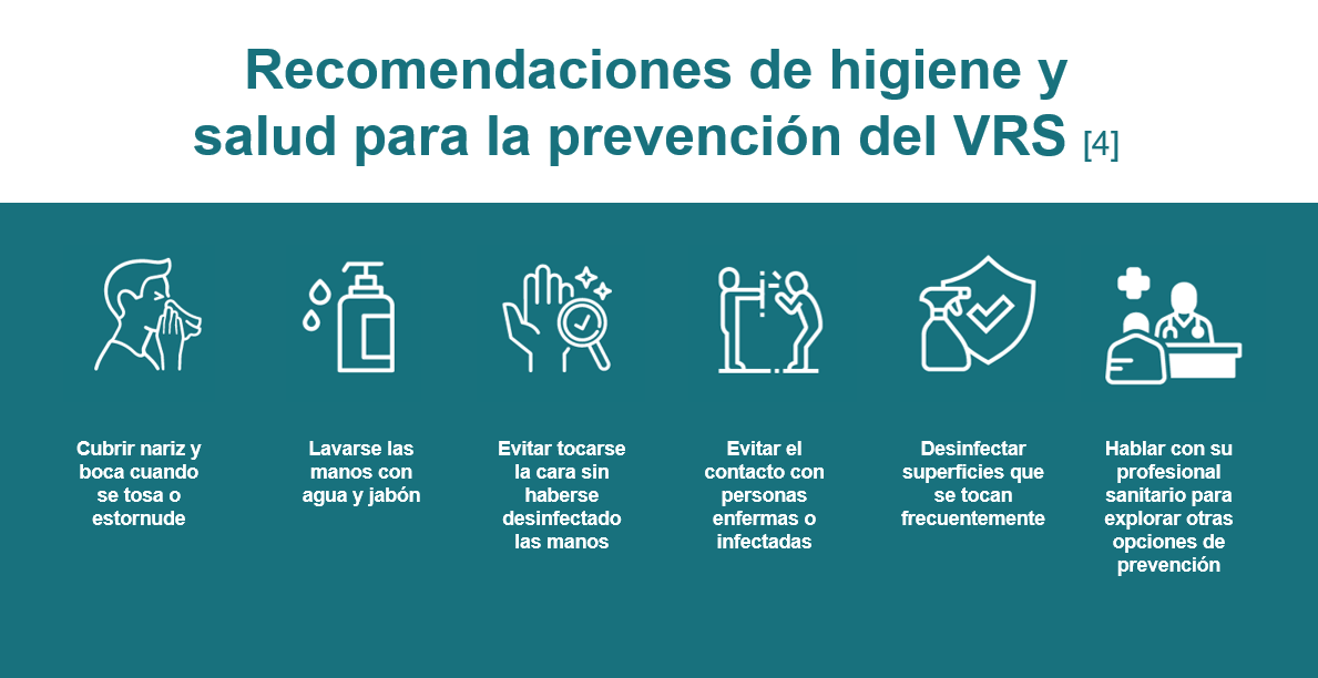 Infografía recomendaciones de higiene y salud para la prevención del VRS