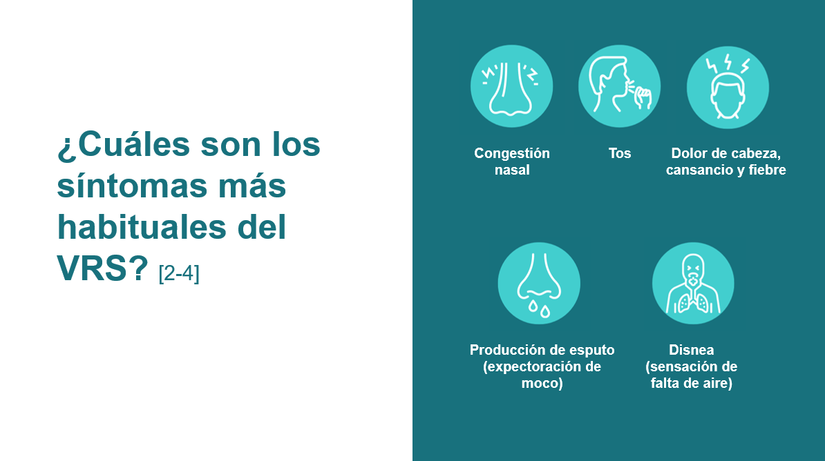 Infografia Sintomas del VRS
