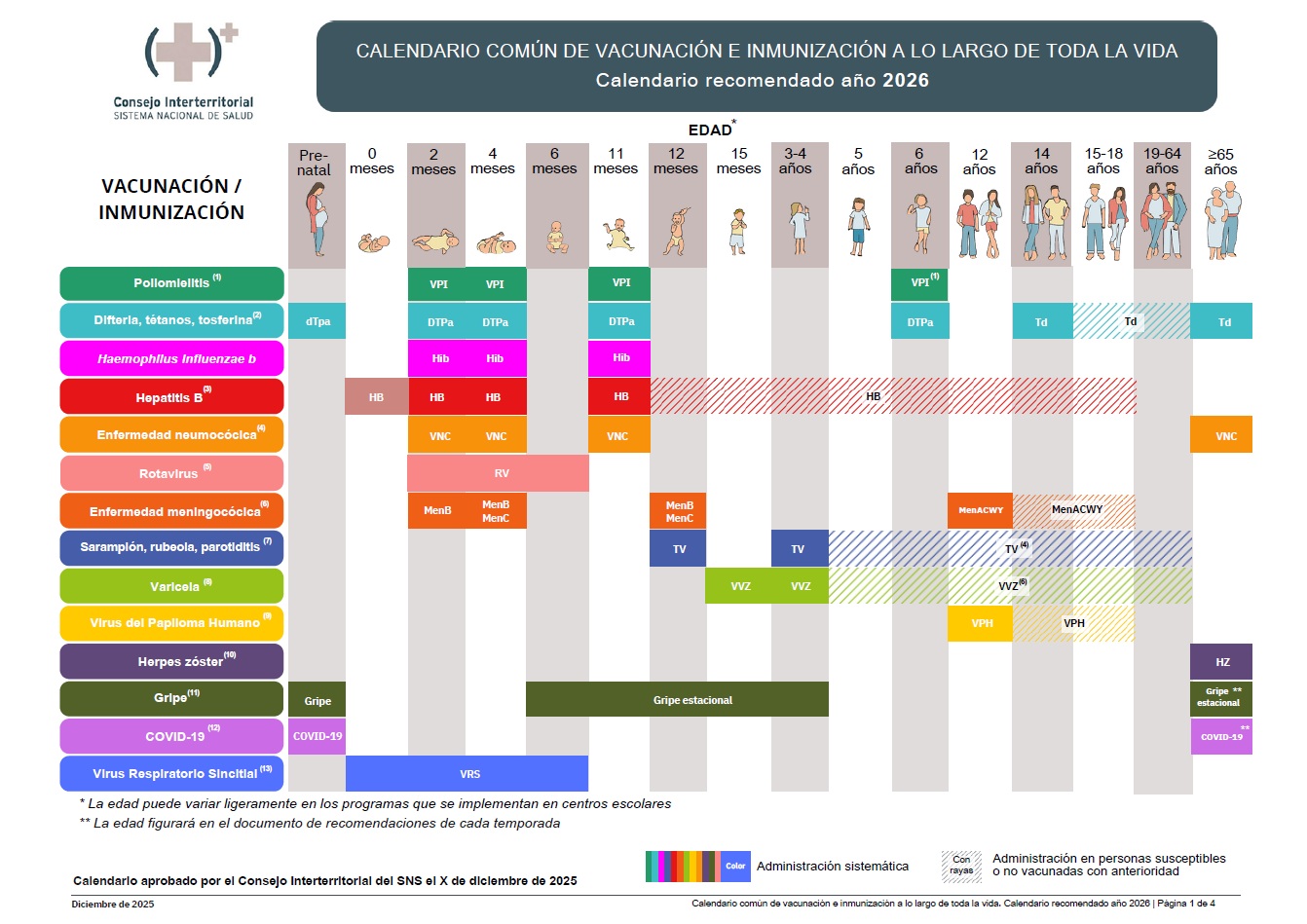 Calendario